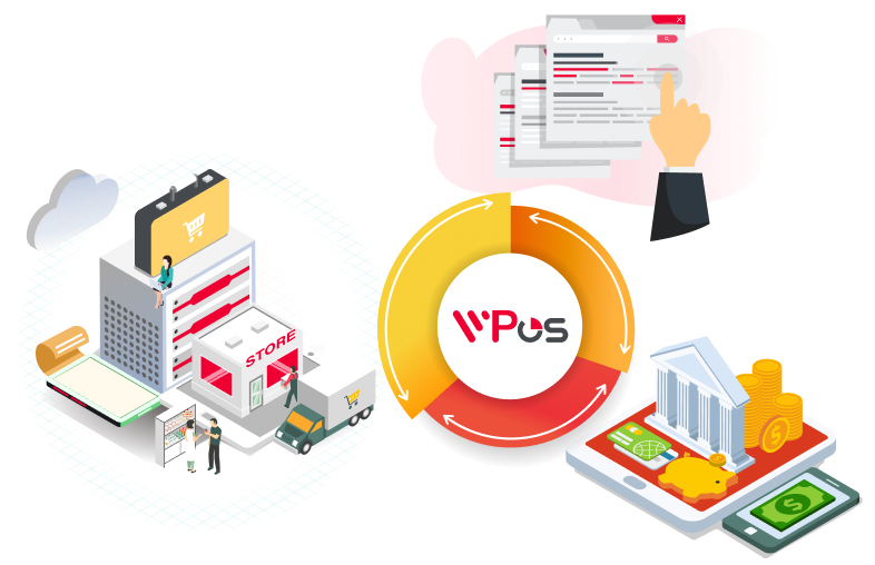 VPOS - Phần mềm quản lý bán hàng hiệu quả nhất hiện nay
